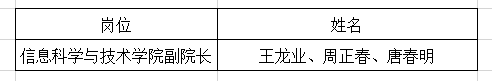 QQ图片20211104163540.png QQ图片20211104163540.png